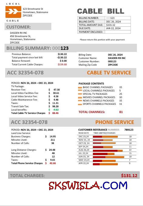 Albania Albanian Power Corporation